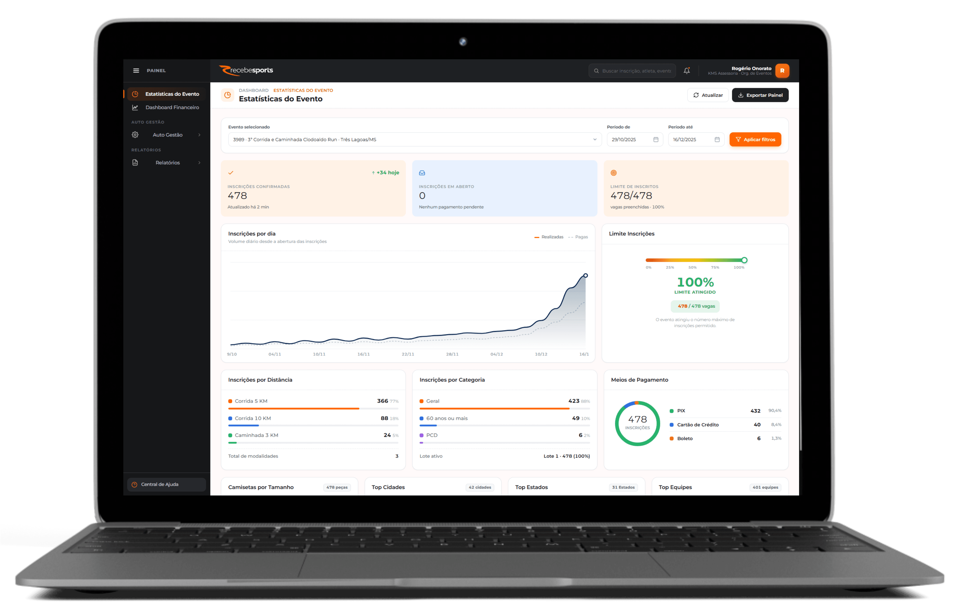Dashboard financeiro do organizador exibido em um notebook