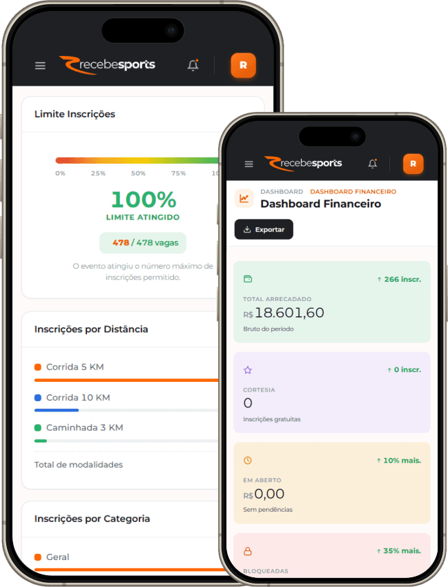 Página mobile de evento publicada na Recebe Sports
